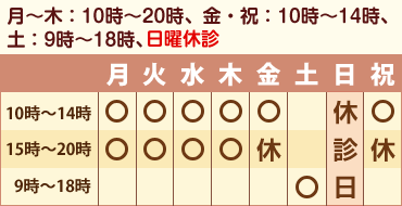 診療時間・休診日表組